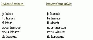 laisser konjugation|laisser imparfait.